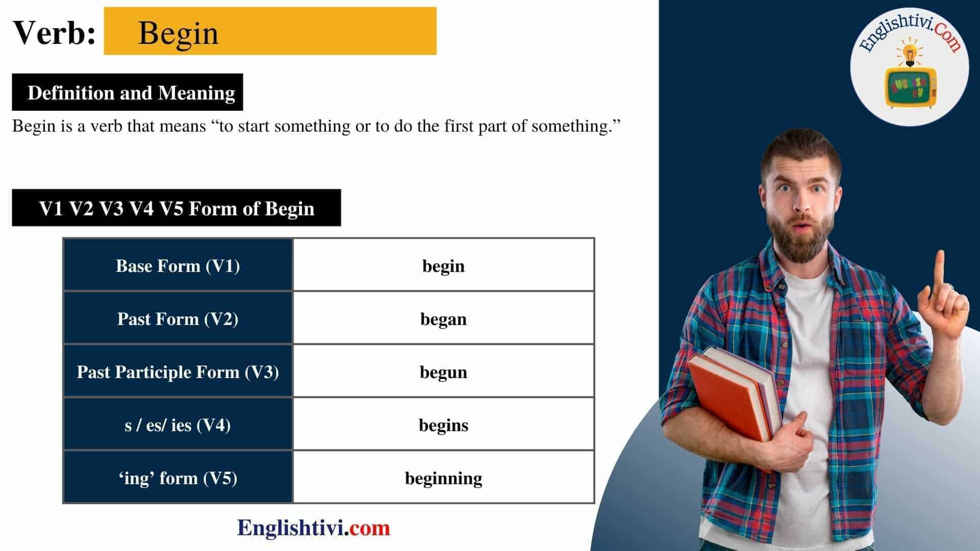 What Is The Past Participle Of Begin