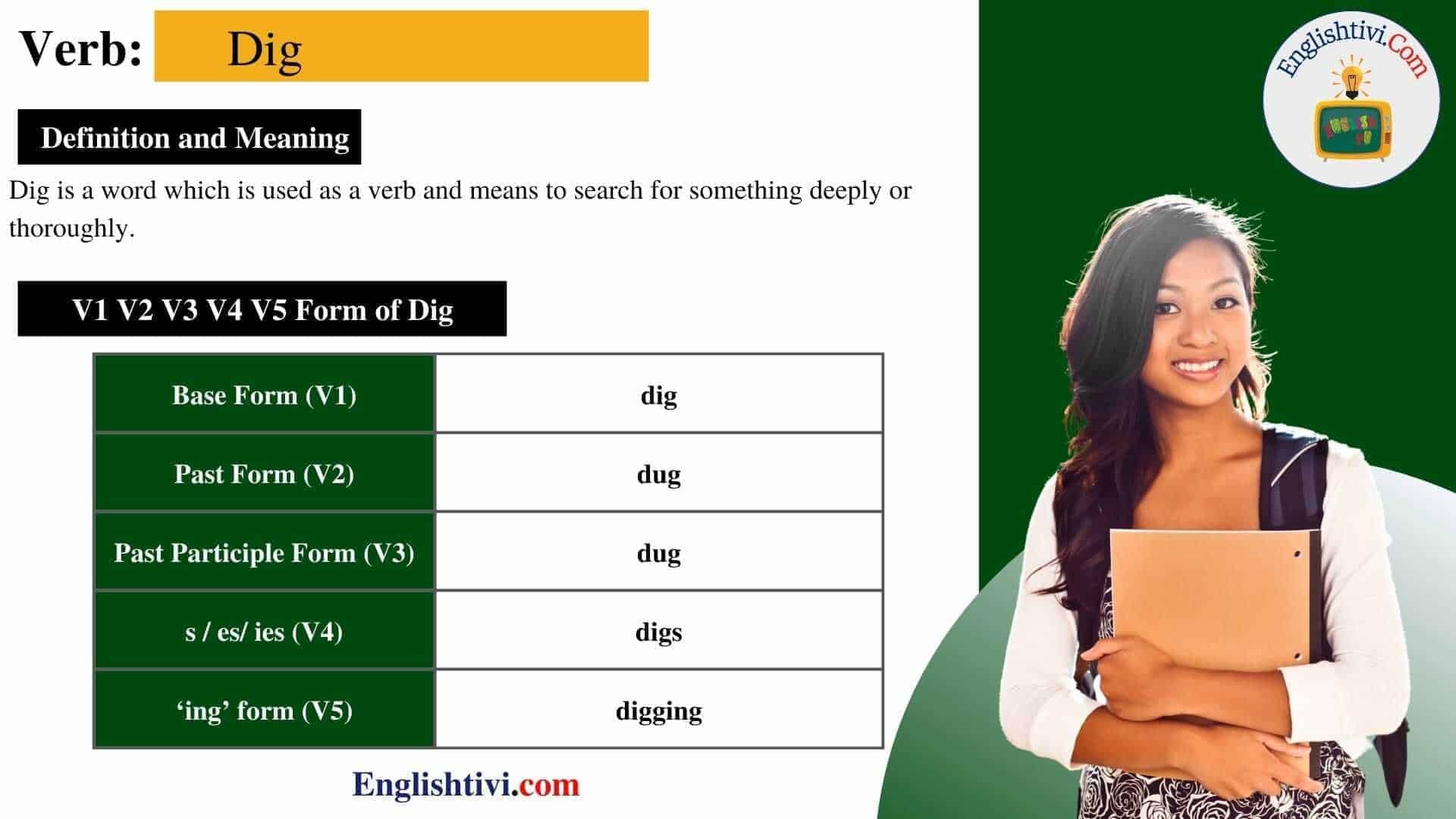 dig-v1-v2-v3-v4-v5-base-form-past-simple-past-participle-form-of-dig