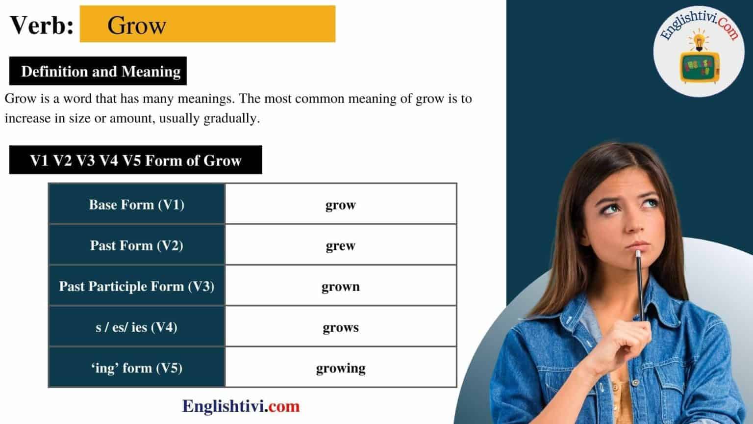 Grow V1 V2 V3 V4 V5 Base Form, Past Simple, Past Participle Form of