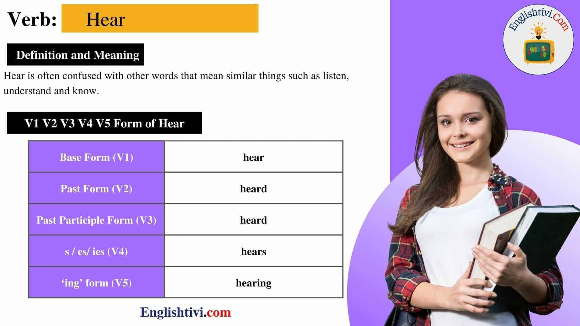 Hear V1 V2 V3 V4 V5 Base Form Past Simple Past Participle Form Of 