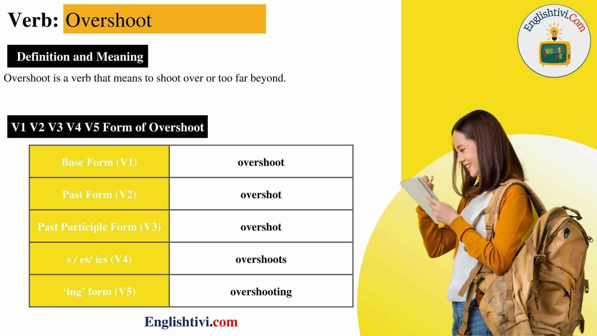 Overshoot V1 V2 V3 V4 V5 Base Form, Past Simple, Past Participle Form of Overshoot
