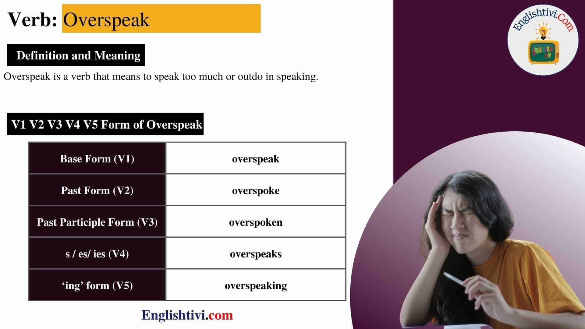Overspeak V1 V2 V3 V4 V5 Base Form, Past Simple, Past Participle Form of Overspeak