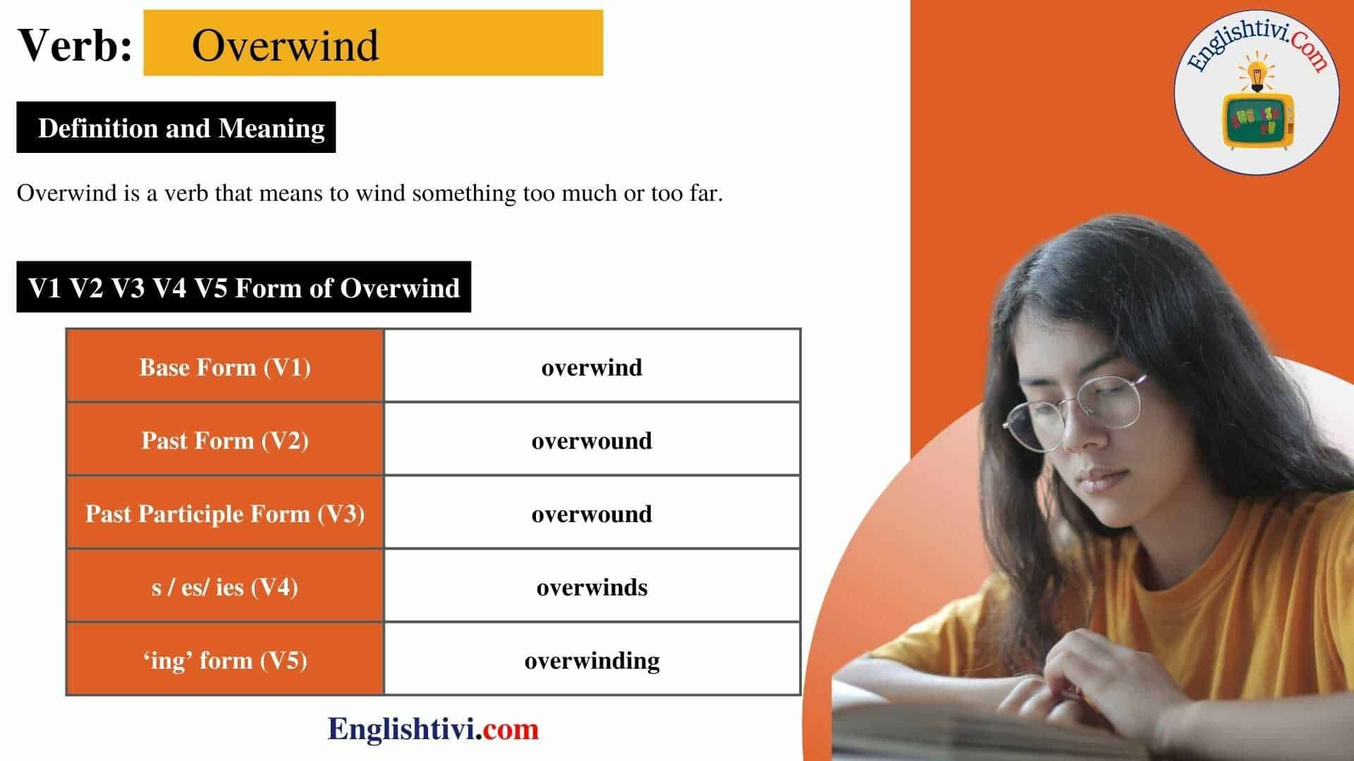 overwind-v1-v2-v3-v4-v5-base-form-past-simple-past-participle-form-of-overwind