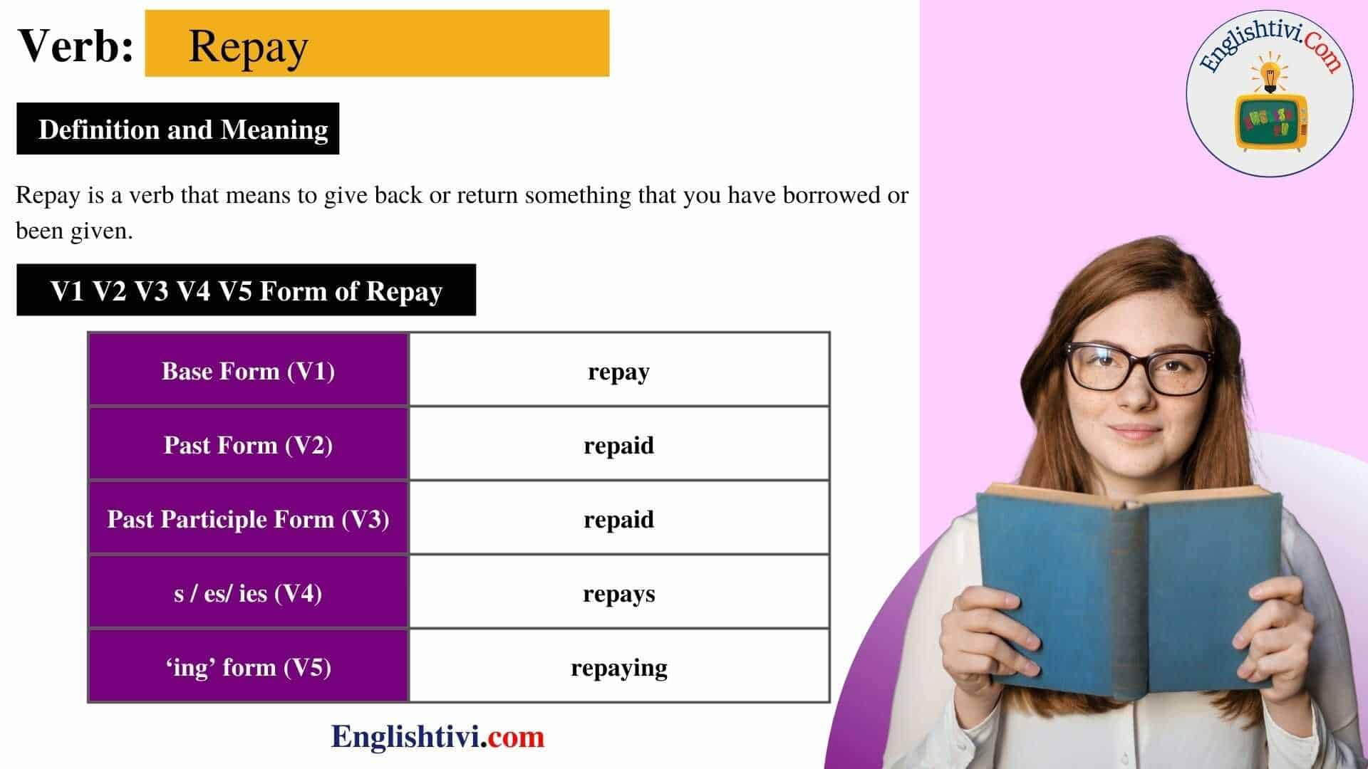 Repay V1 V2 V3 V4 V5 Base Form Past Simple Past Participle Form Of 