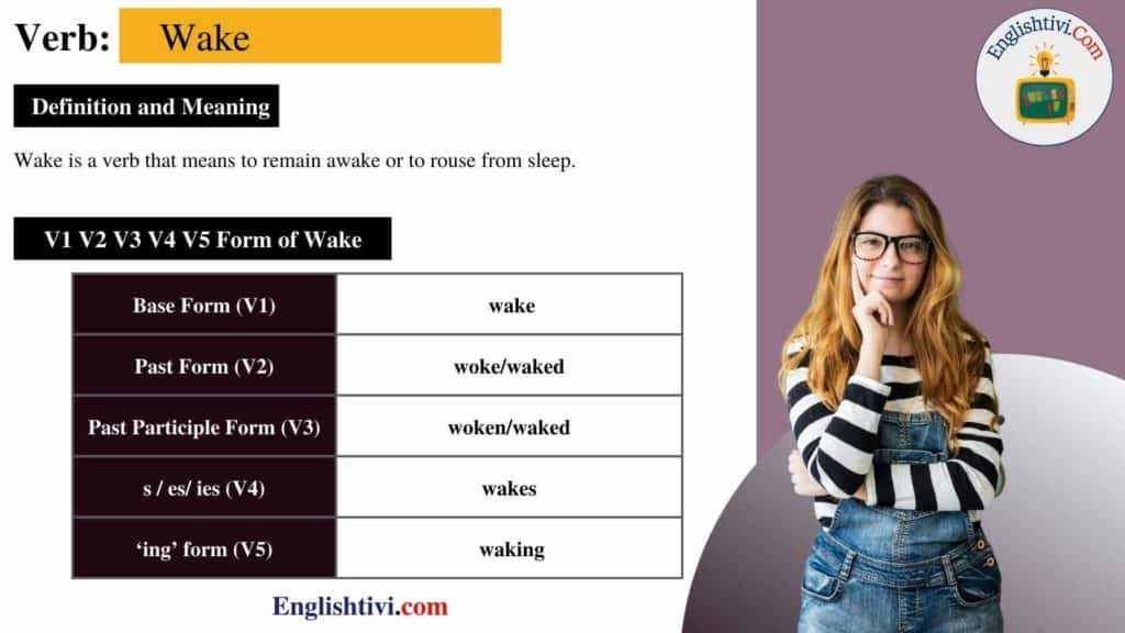 Wake V1 V2 V3 V4 V5 Base Form Past Simple Past Participle Form Of 