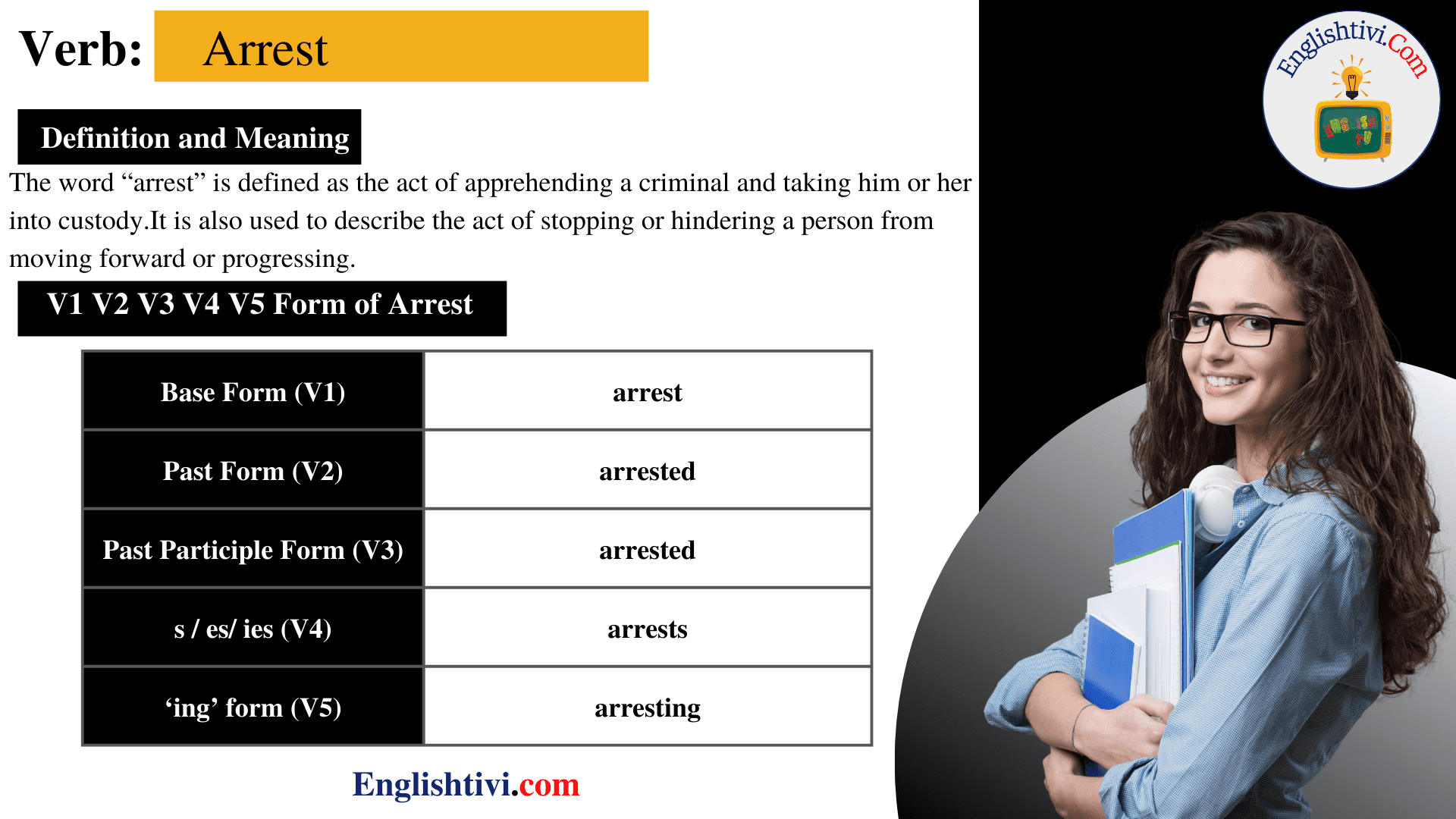 Arrest V1 V2 V3 V4 V5 Base Form Past Simple Past Participle Form Of 