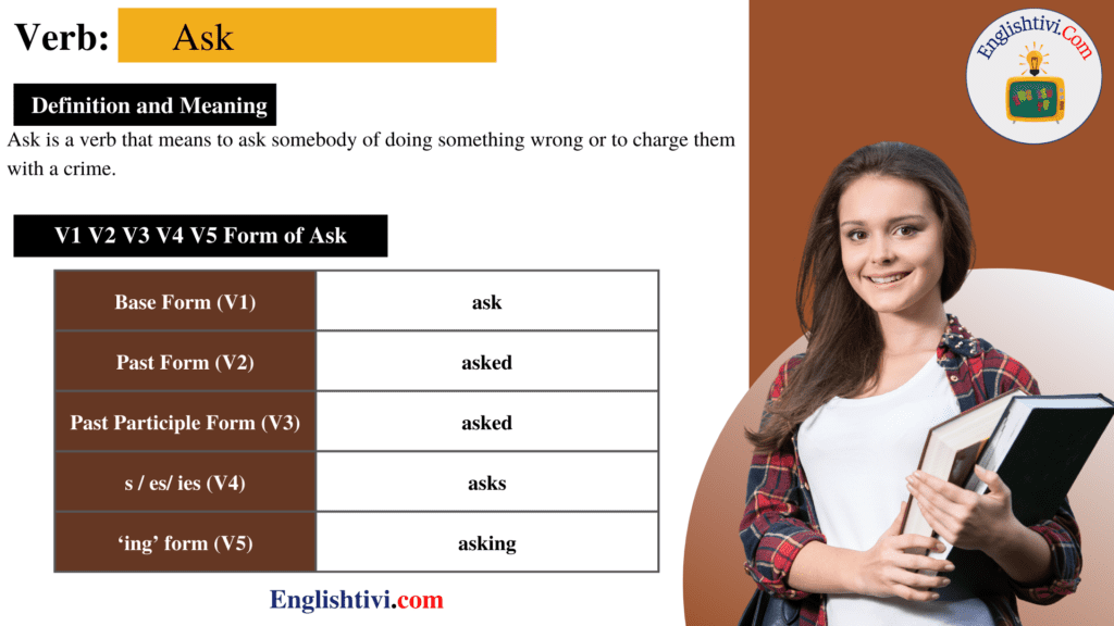 Ask V V V V V Base Form Past Simple Past Participle Form Of Ask Englishtivi
