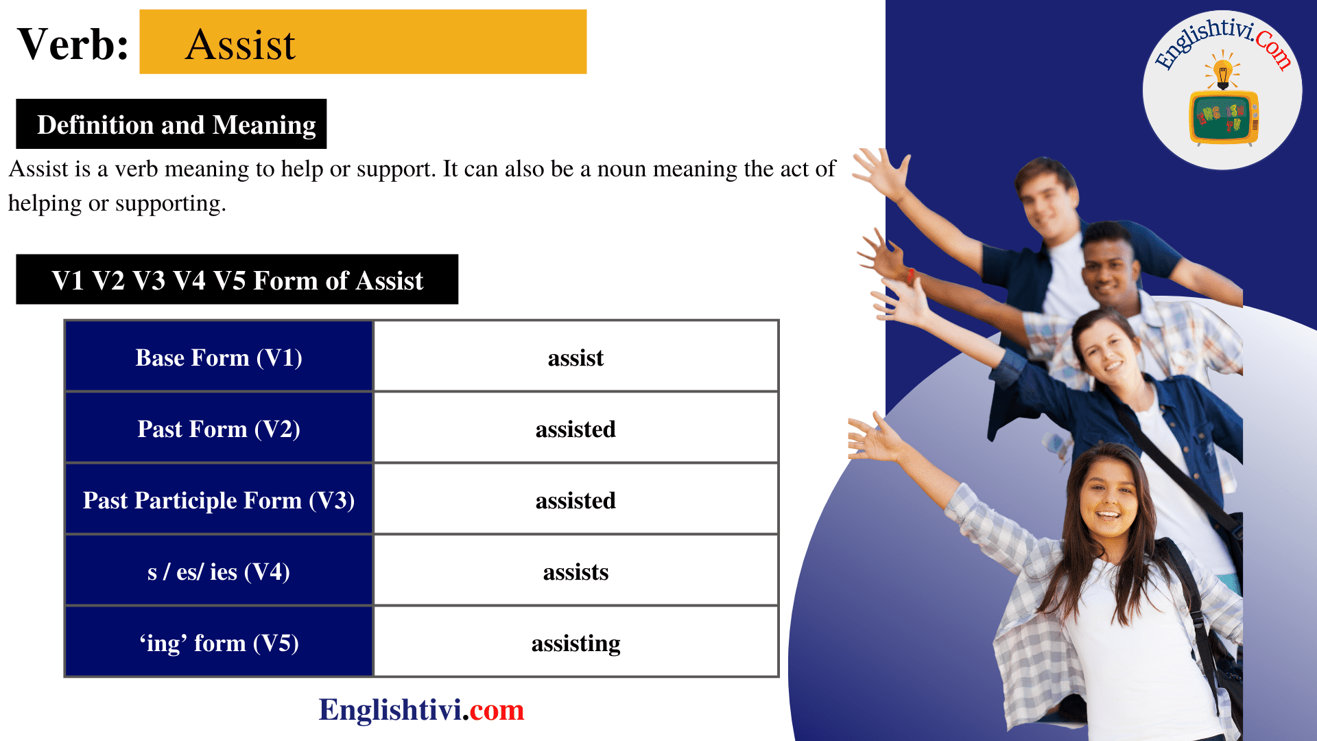 Assist V1 V2 V3 V4 V5 Base Form, Past Simple, Past Participle Form of