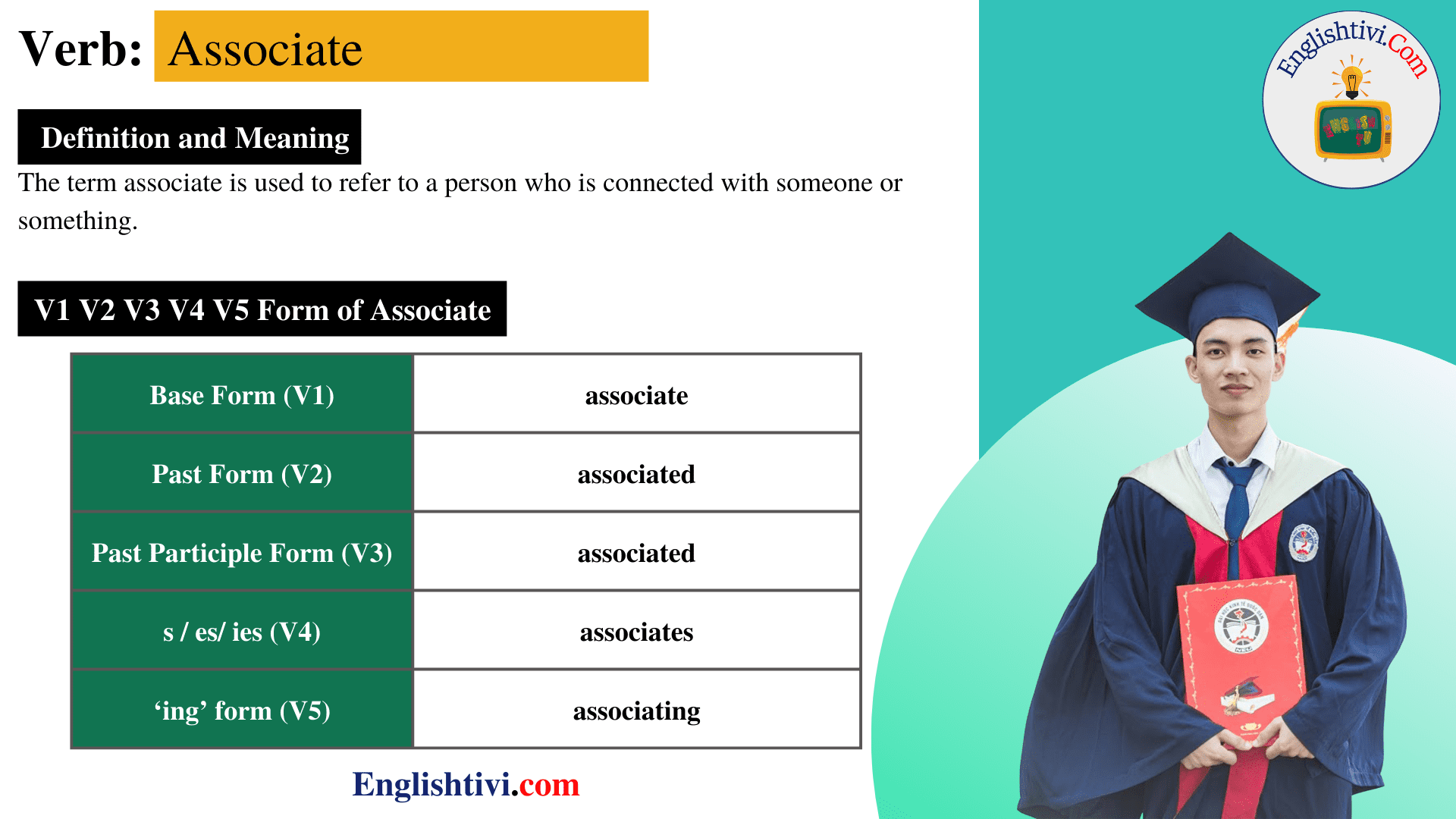 associate-meaning-in-urdu-associate-definition-english-to-urdu