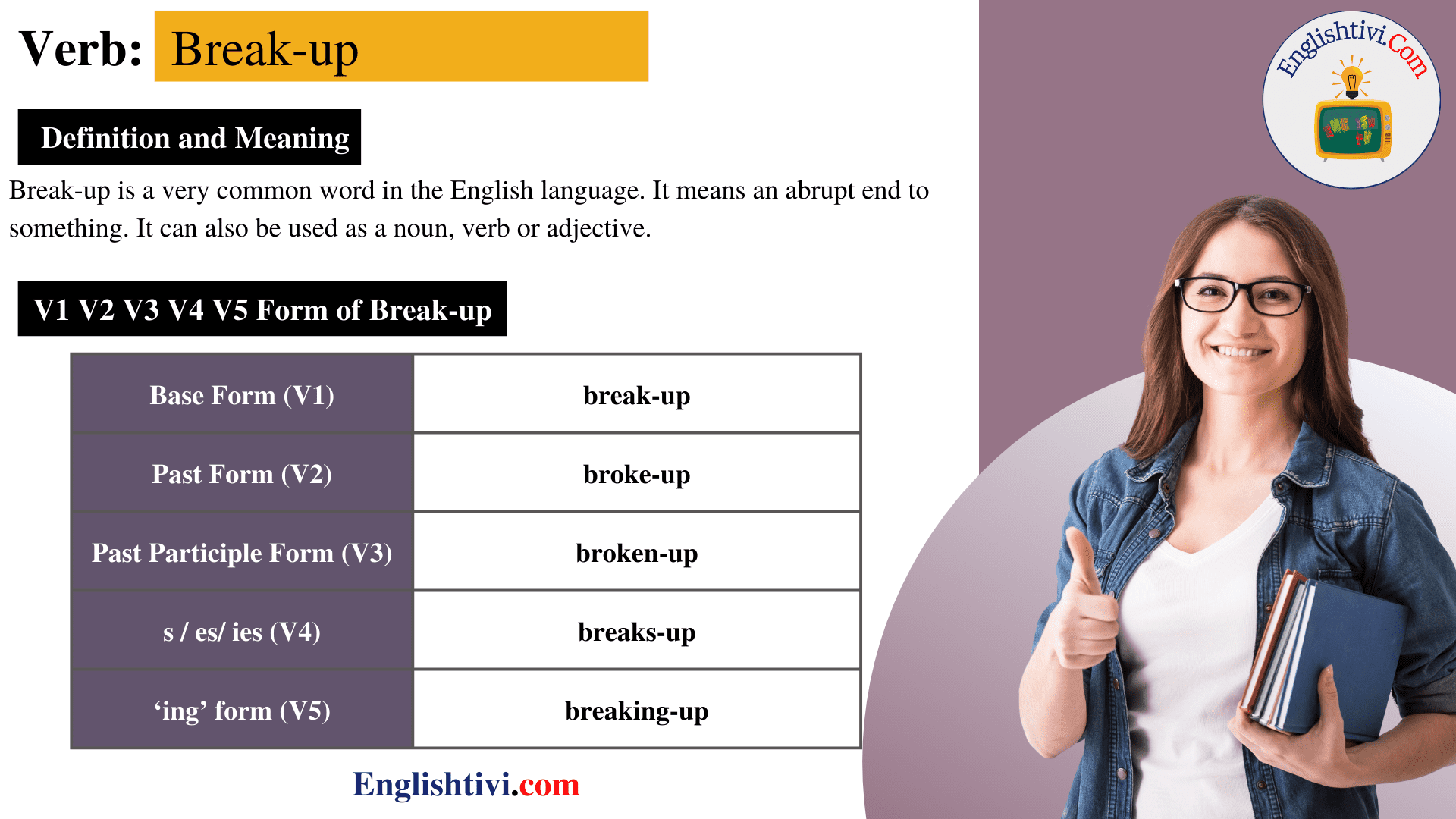 break-verb-forms-past-tense-of-break-verb-forms-v1-v2-v3