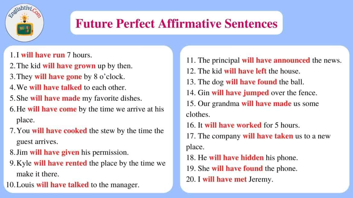 60 Sentences Example in Future Perfect Tense - Englishtivi