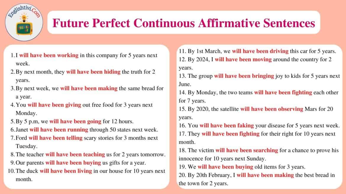 60 Sentences Example In Future Perfect Continuous Tense - Englishtivi