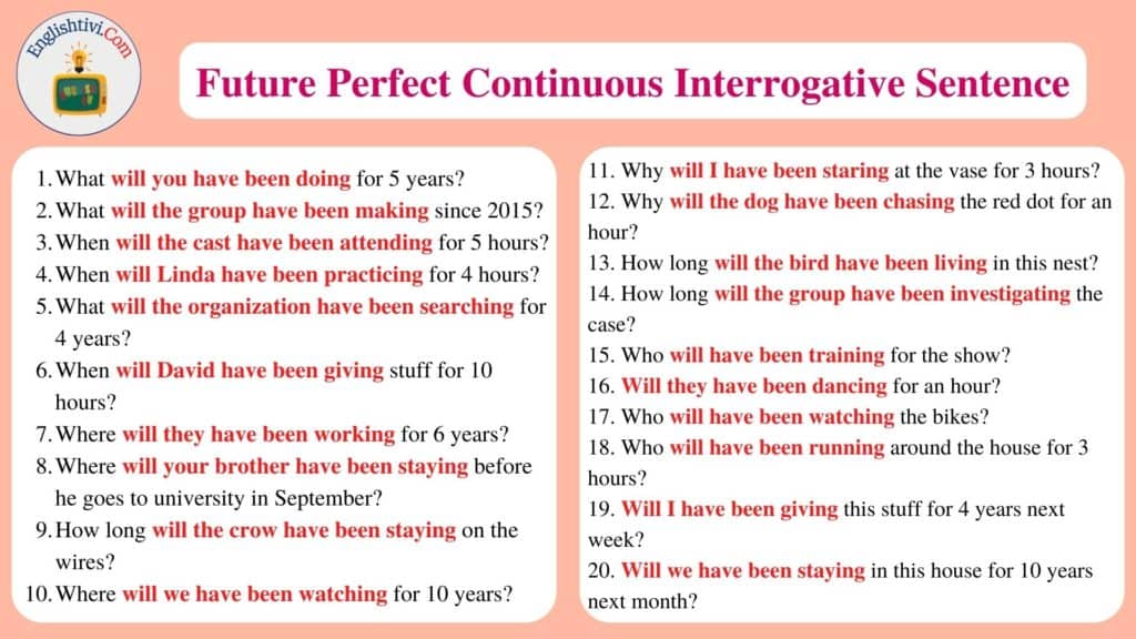 60 Sentences Example in Future Perfect Continuous Tense - Englishtivi