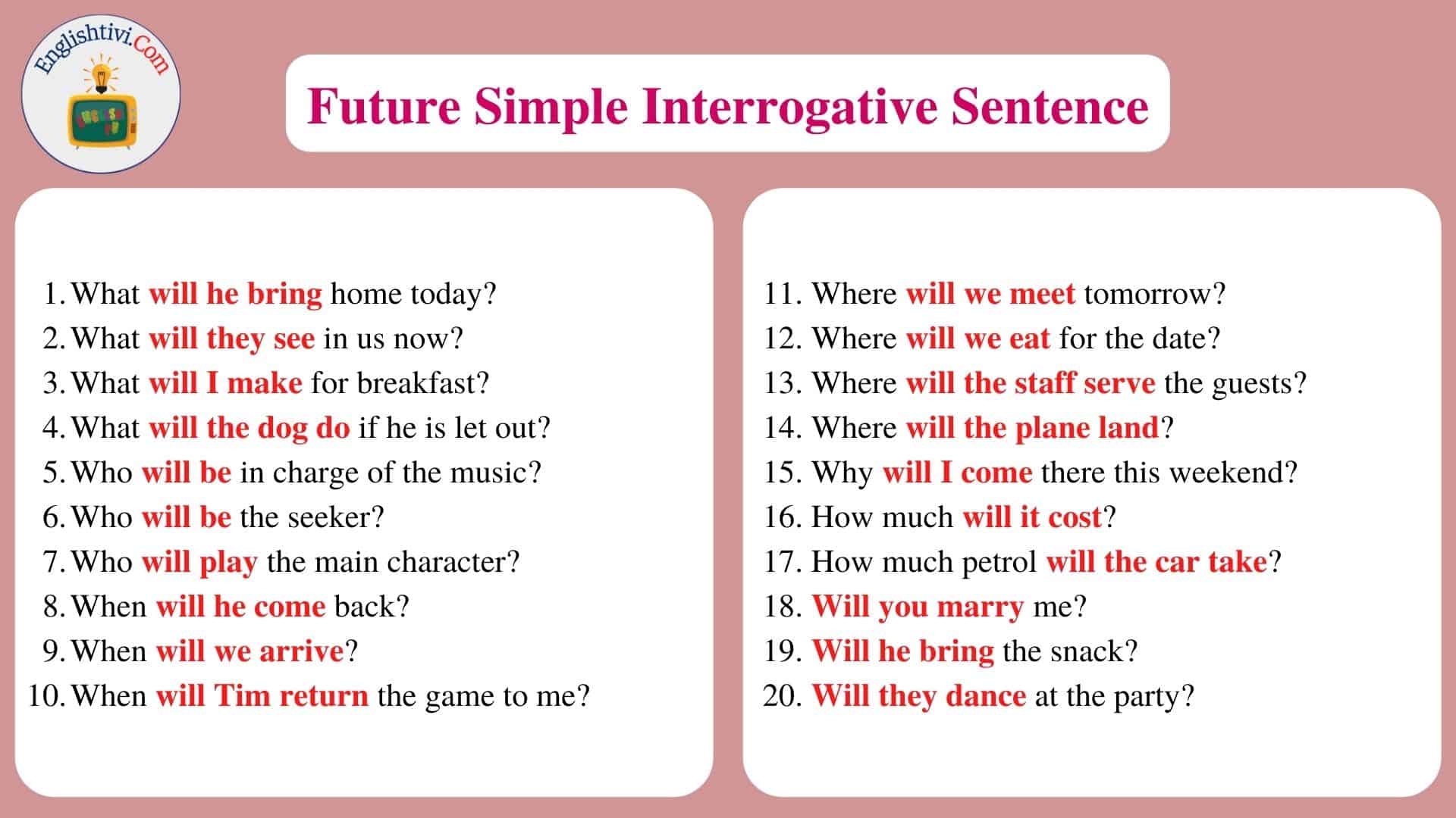 Future Simple Interrogative Sentence