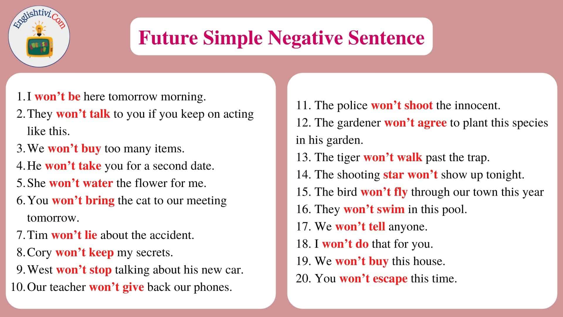 Future Simple Negative Sentence