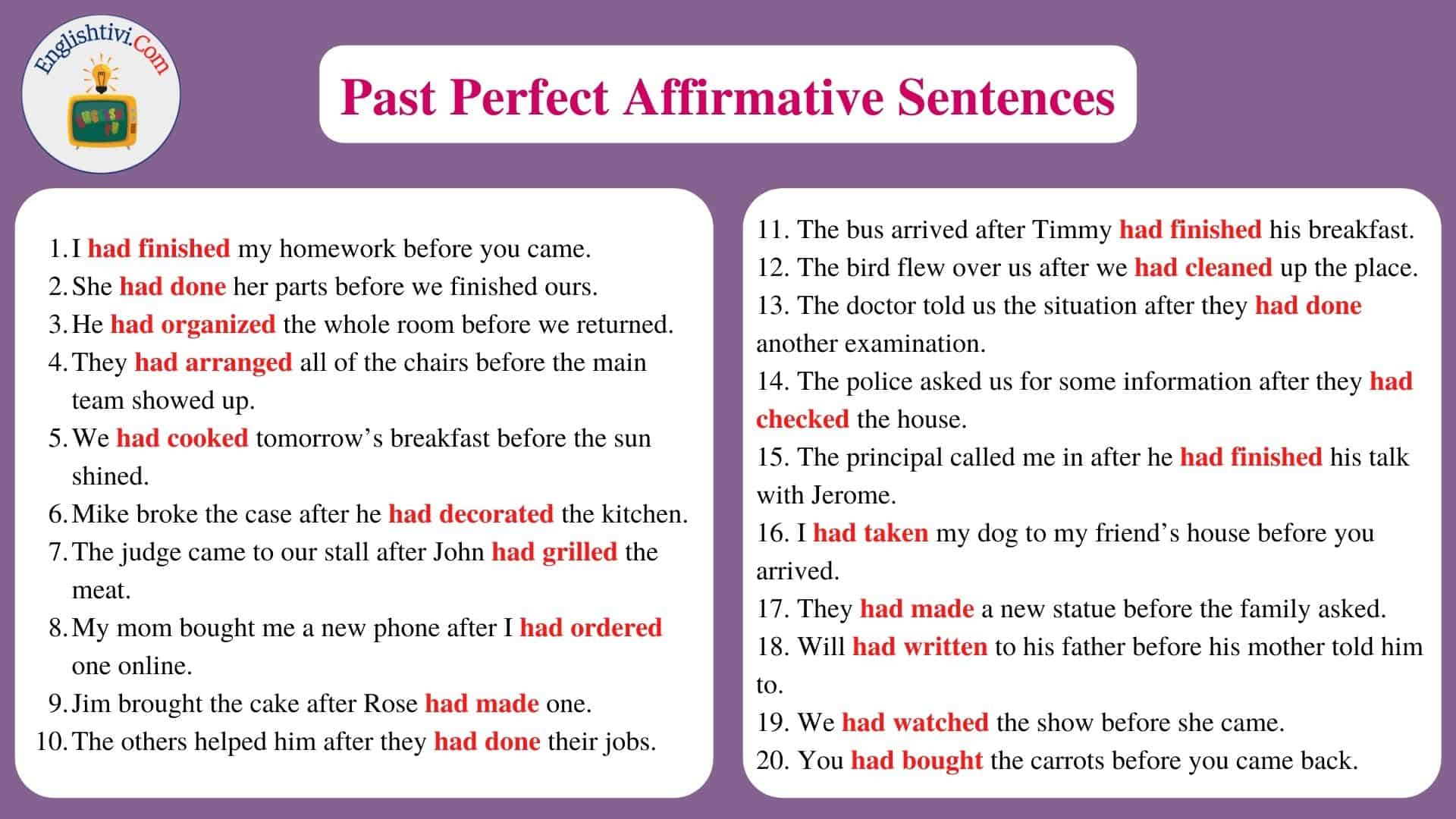 Past Perfect Affirmative Sentences