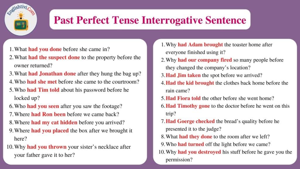 60 Sentences Example in Past Perfect Tense - Englishtivi