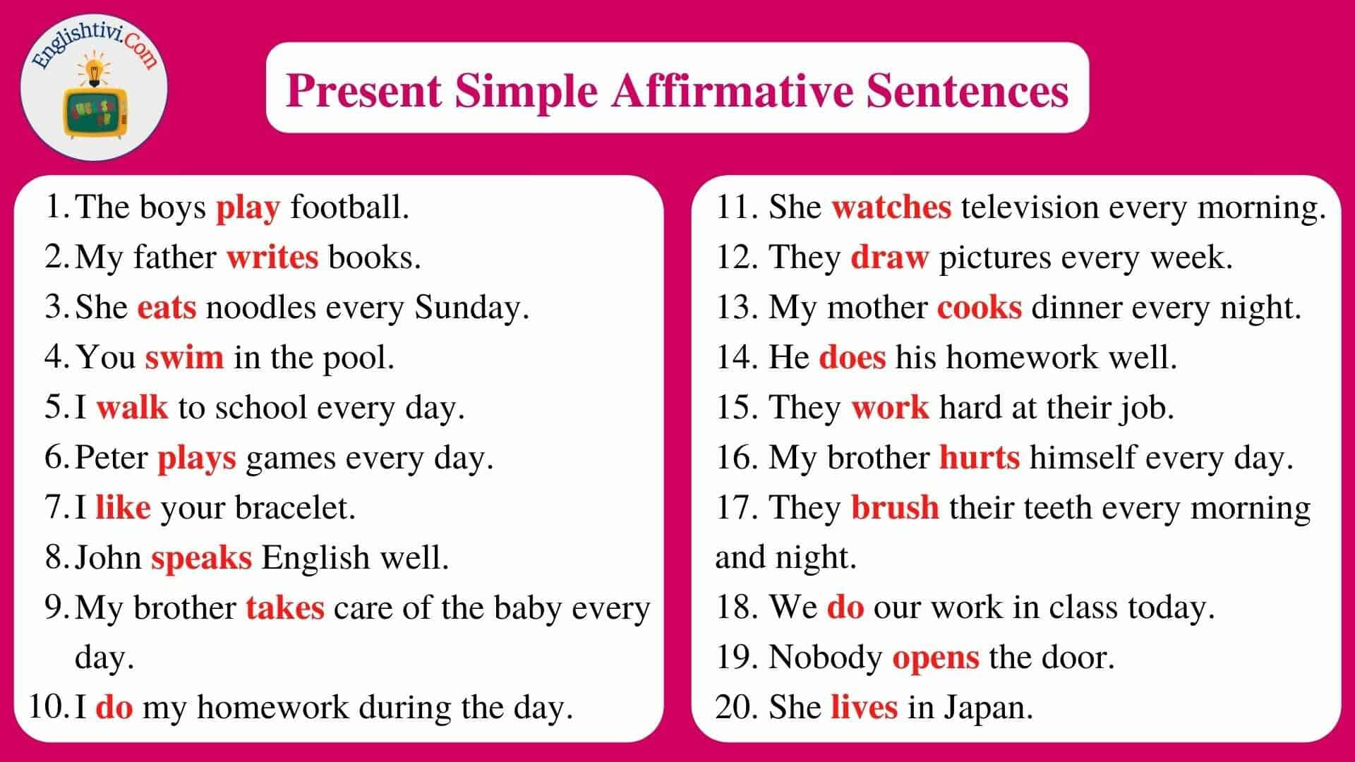 60 Sentences Example in Present Simple Tense - Englishtivi