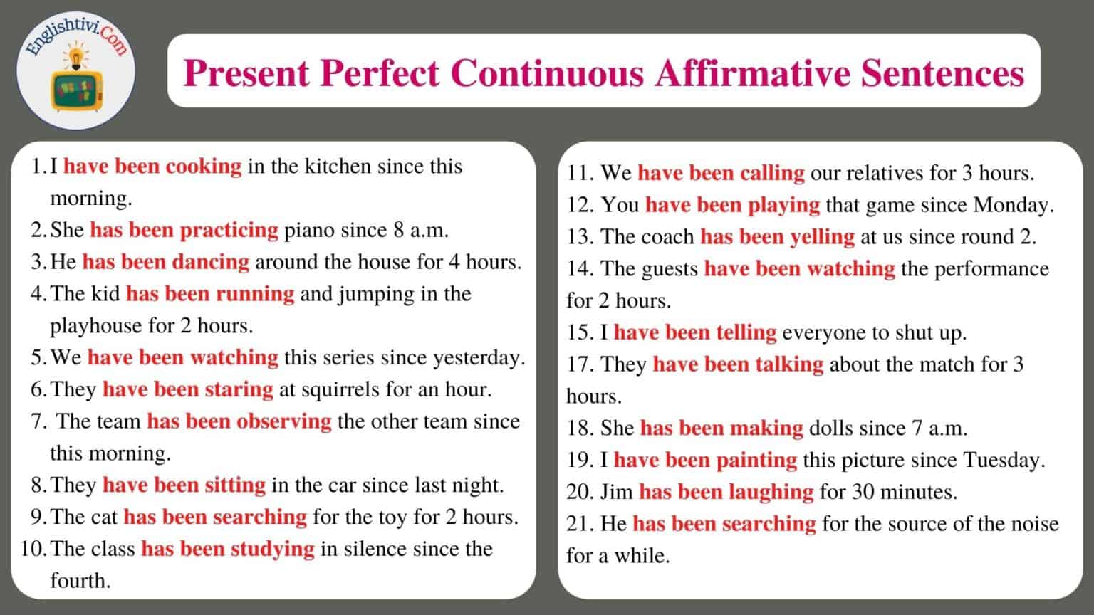 60 Sentences Example in Present Perfect Continuous Tense - Englishtivi