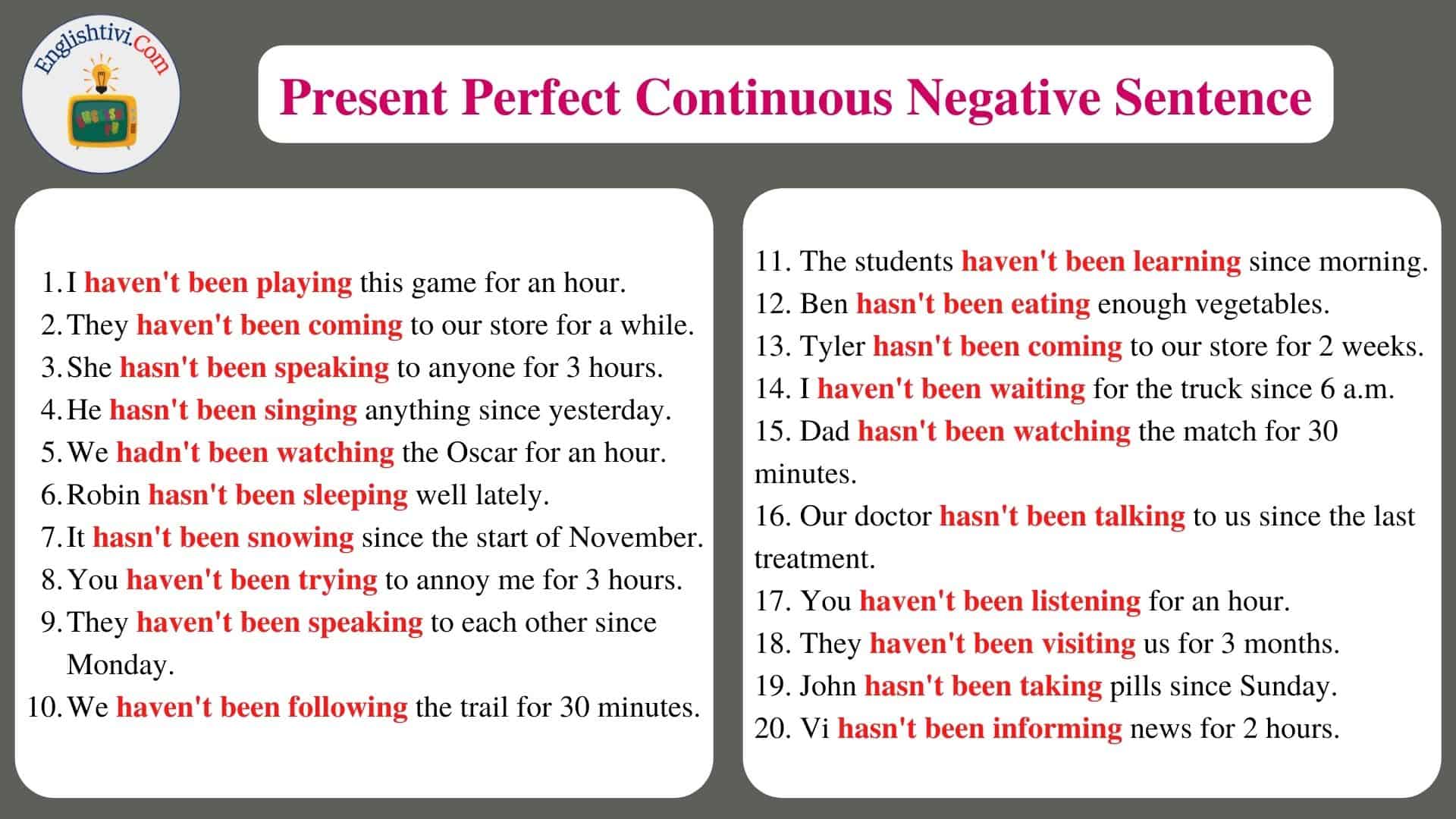 Negative Example Of Present Perfect Continuous Tense