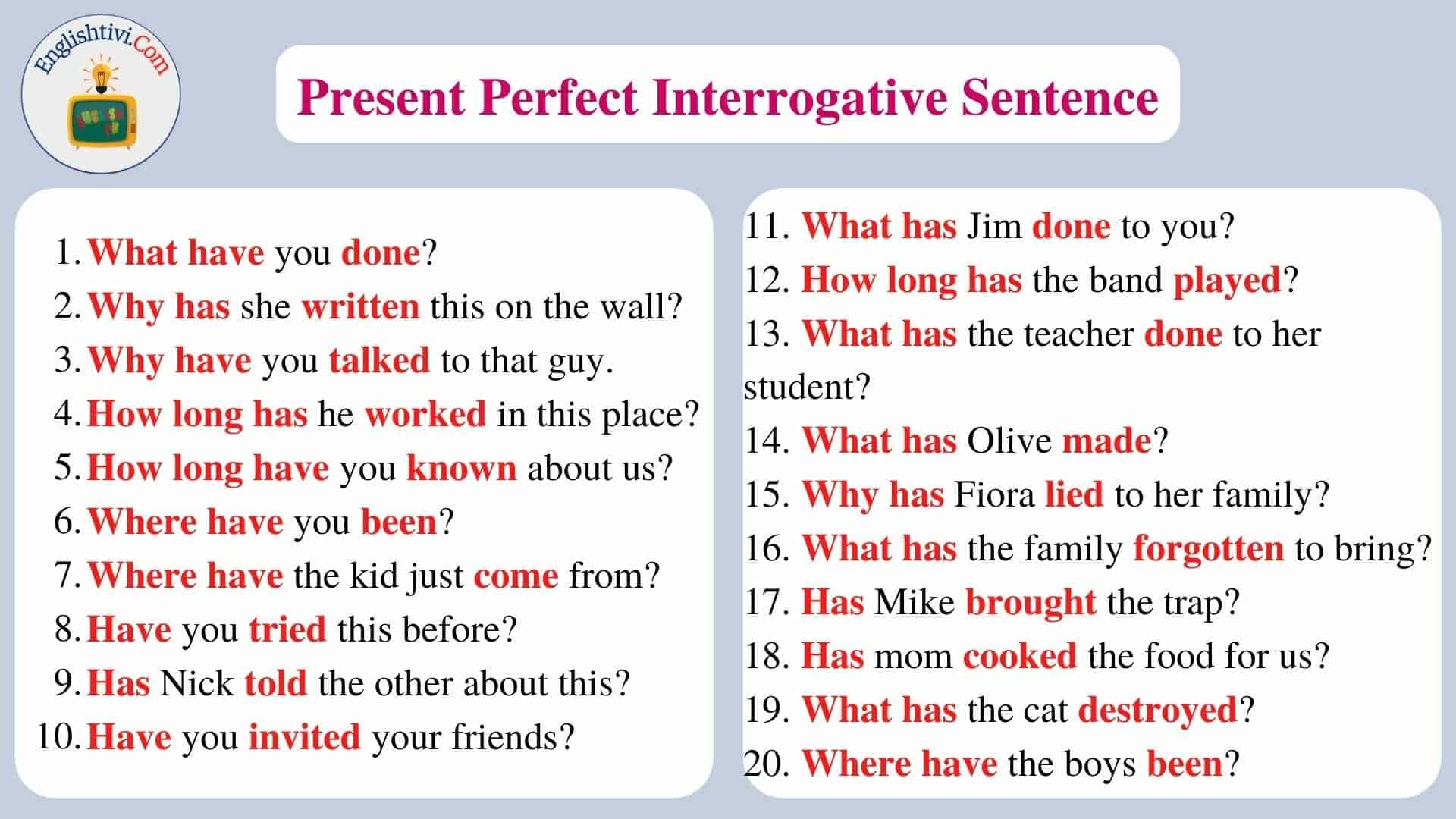60 Sentences Example In Present Perfect Tense Englishtivi