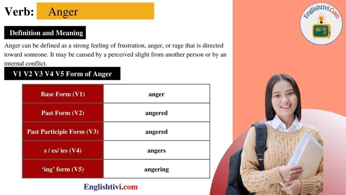 Anger V1 V2 V3 V4 V5 Base Form, Past Simple, Past Participle Form of Anger