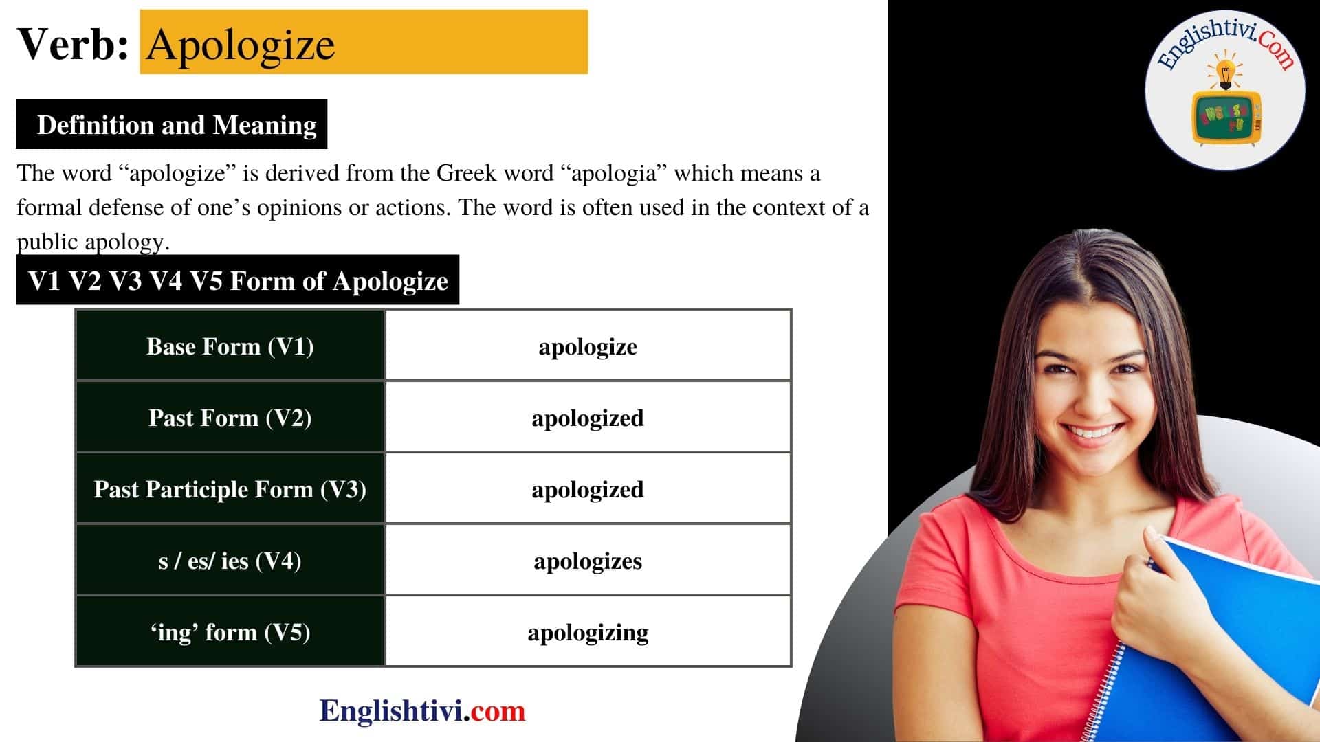 apologize-v1-v2-v3-v4-v5-base-form-past-simple-past-participle-form