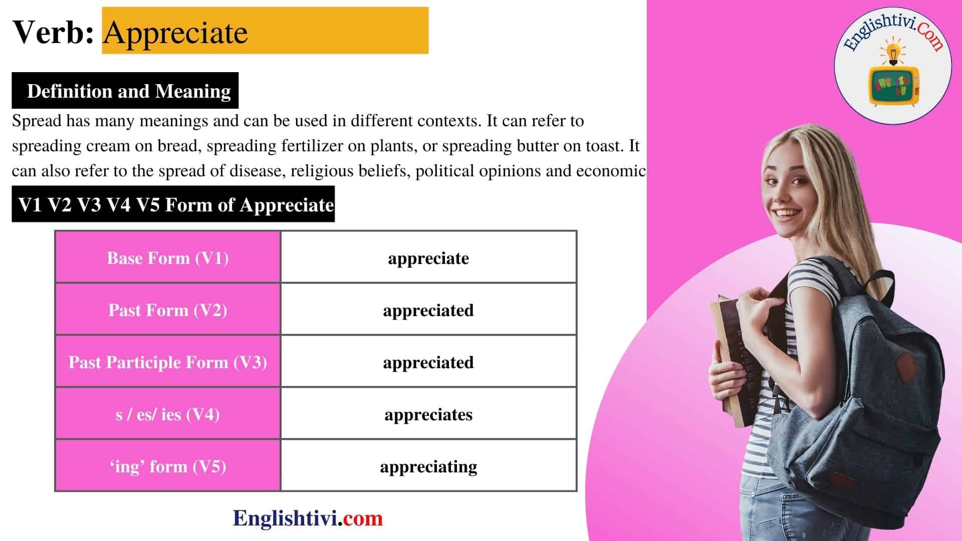 appreciate-v1-v2-v3-v4-v5-base-form-past-simple-past-participle-form