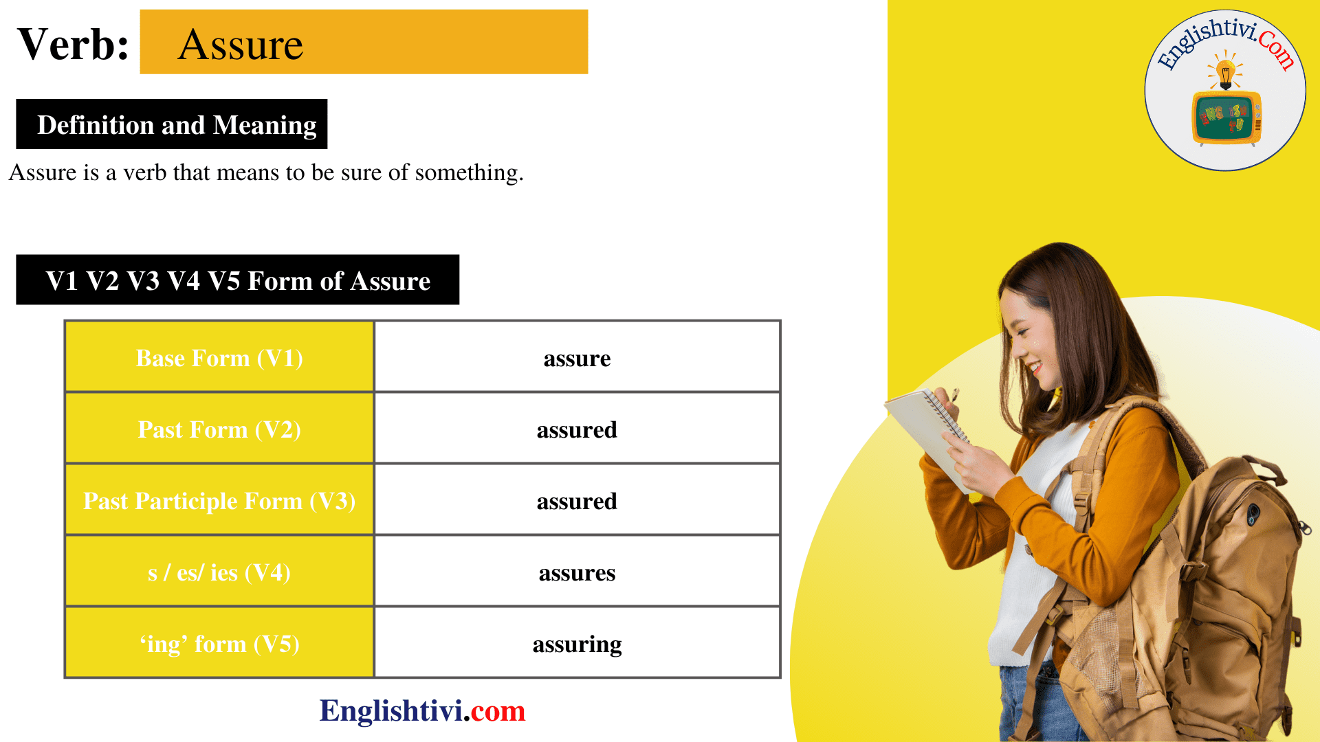 assure-v1-v2-v3-v4-v5-base-form-past-simple-past-participle-form-of