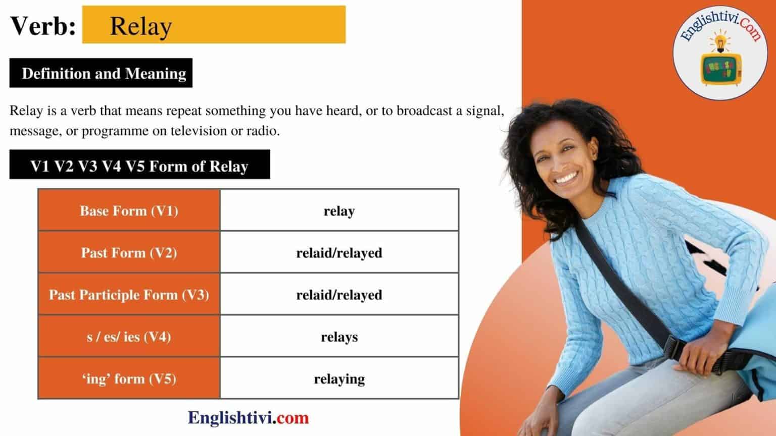 Relay V1 V2 V3 V4 V5 Base Form, Past Simple, Past Participle Form of