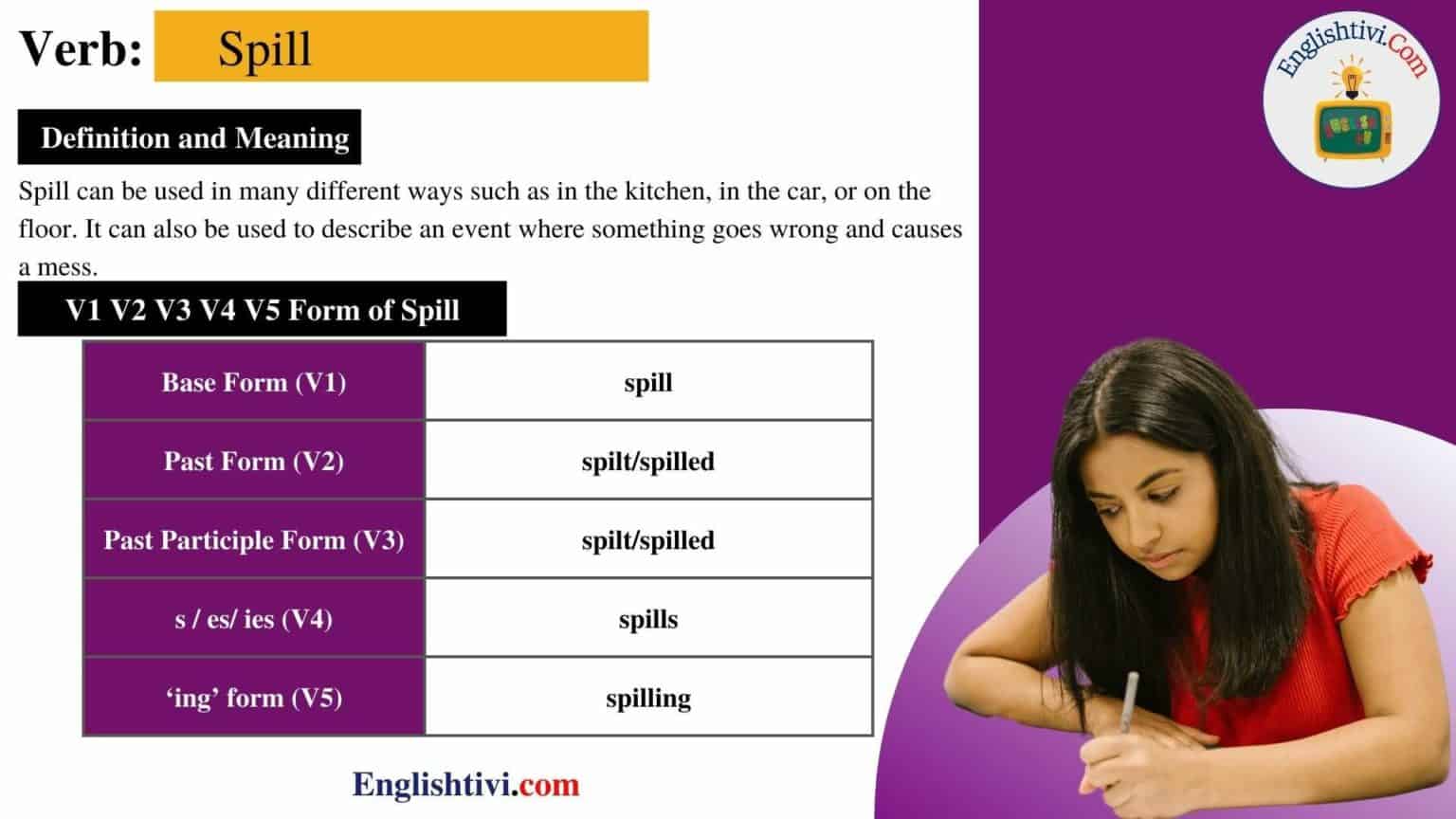 Spill V1 V2 V3 V4 V5 Base Form Past Simple Past Participle Form Of 