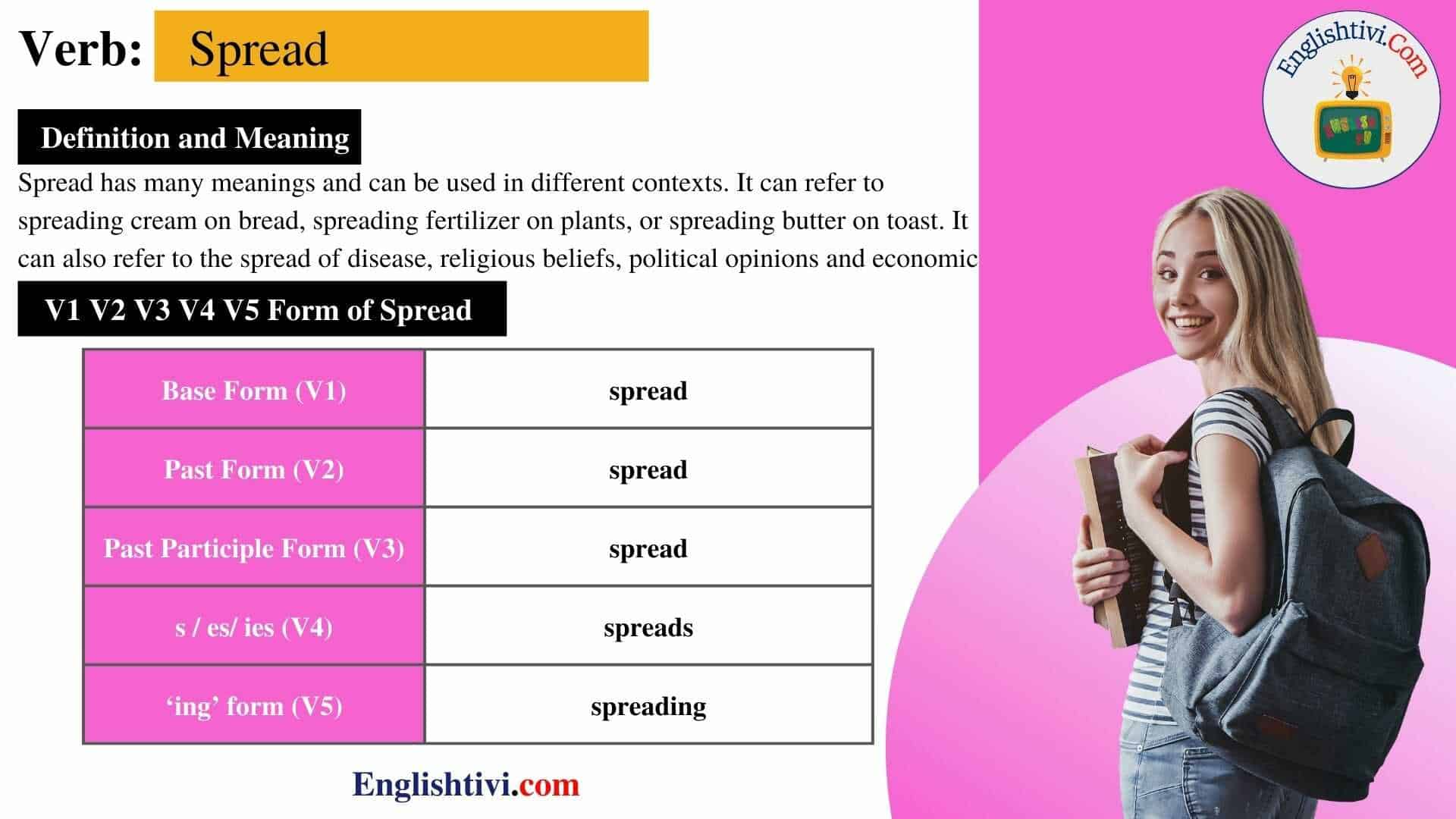 Spread V1 V2 V3 V4 V5 Base Form Past Simple Past Participle Form Of 