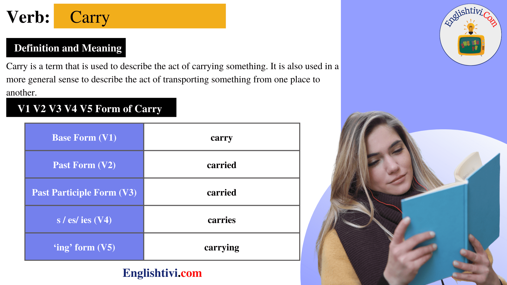 Carry V1 V2 V3 V4 V5 Base Form Past Simple Past Participle Form Of 