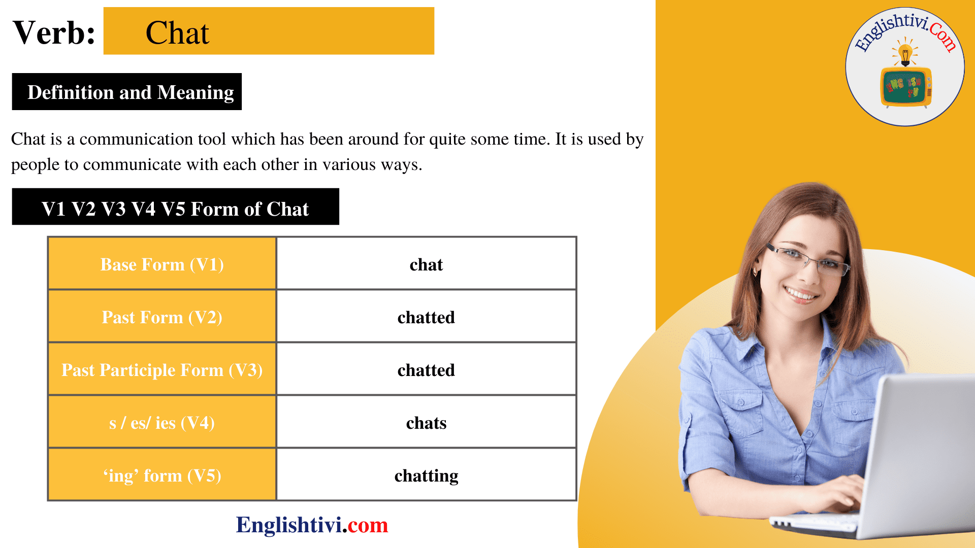 Chat V1 V2 V3 V4 V5 Base Form Past Simple Past Participle Form Of 