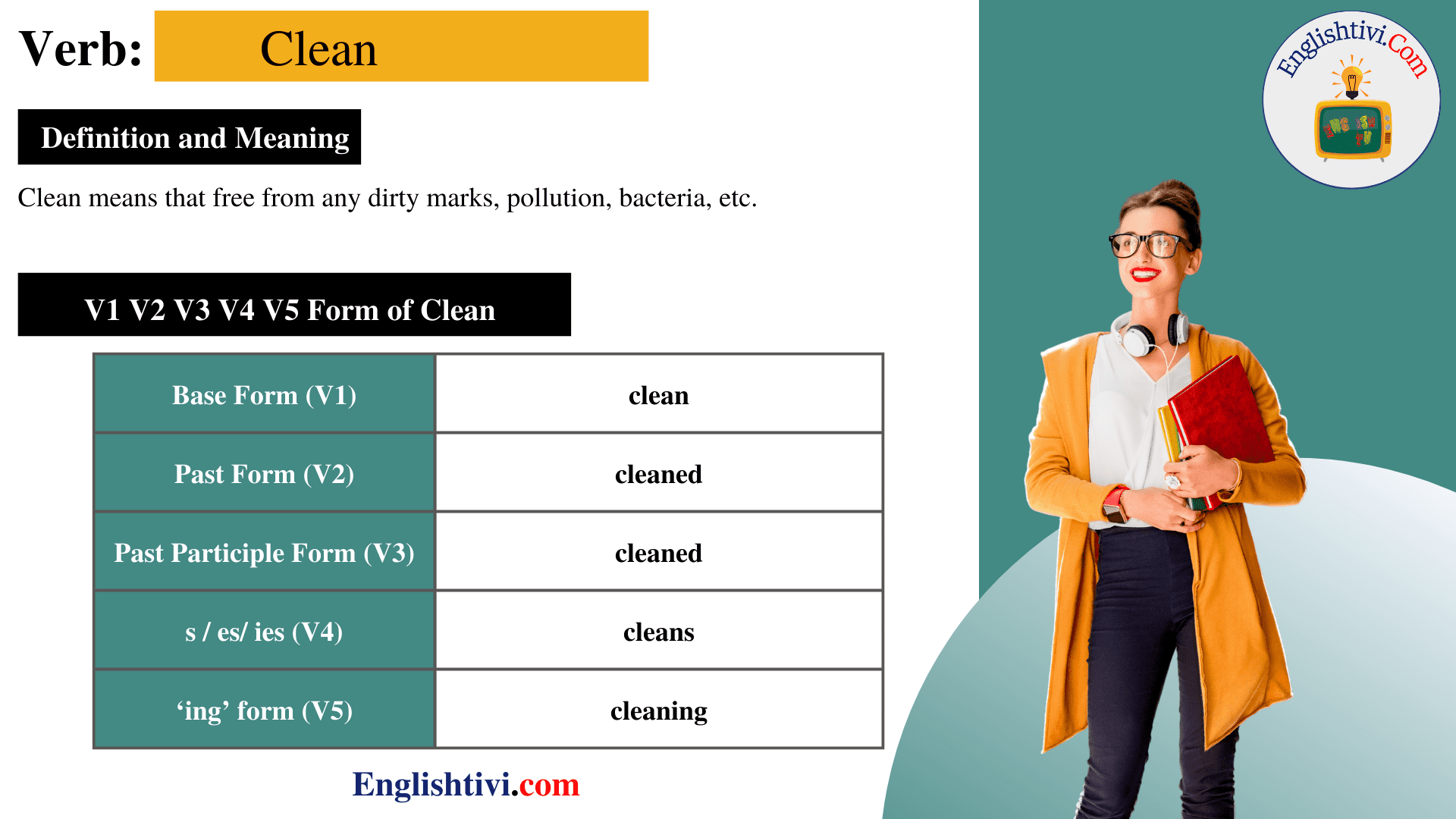 Clean V1 V2 V3 V4 V5 Base Form Past Simple Past Participle Form Of 