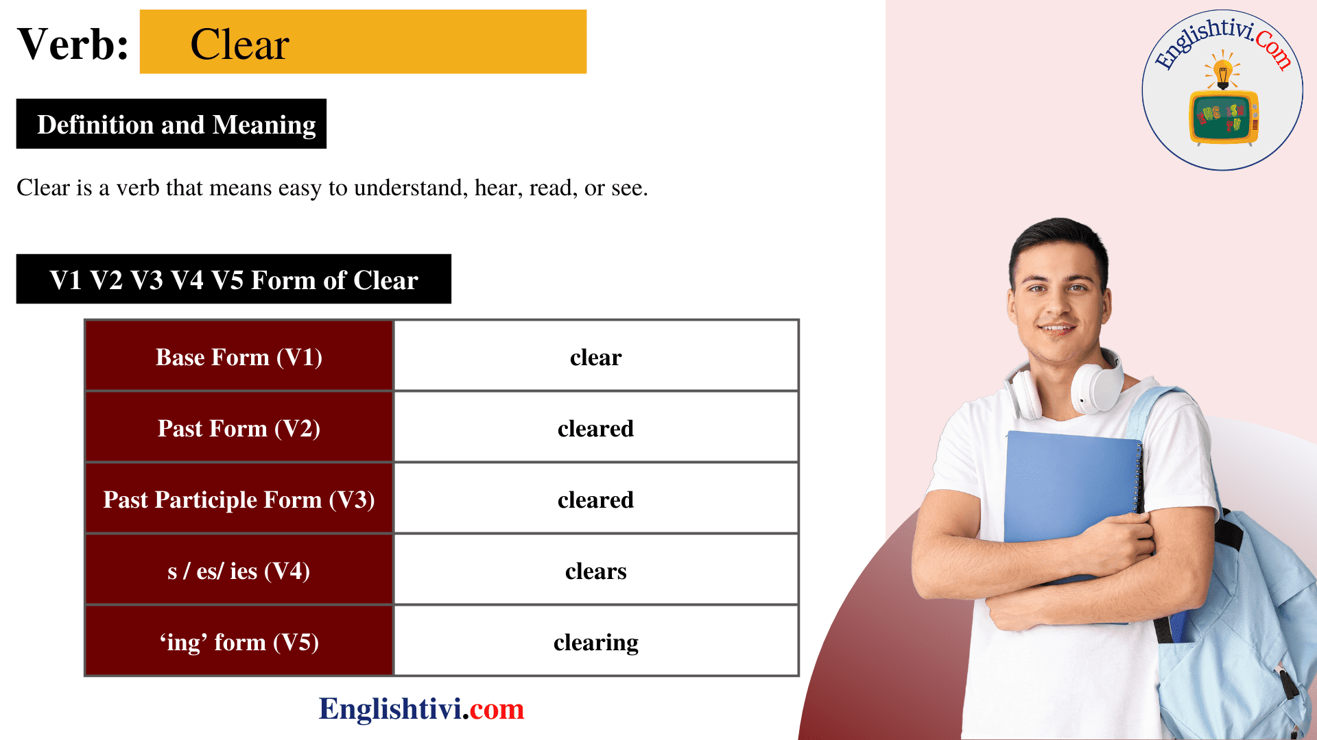 Clear V1 V2 V3 V4 V5 Base Form Past Simple Past Participle Form Of 