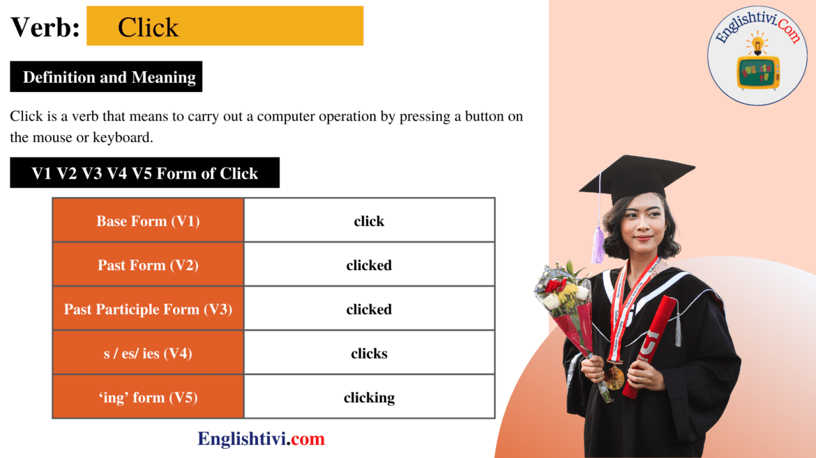 Click V1 V2 V3 V4 V5 Base Form, Past Simple, Past Participle Form of Click
