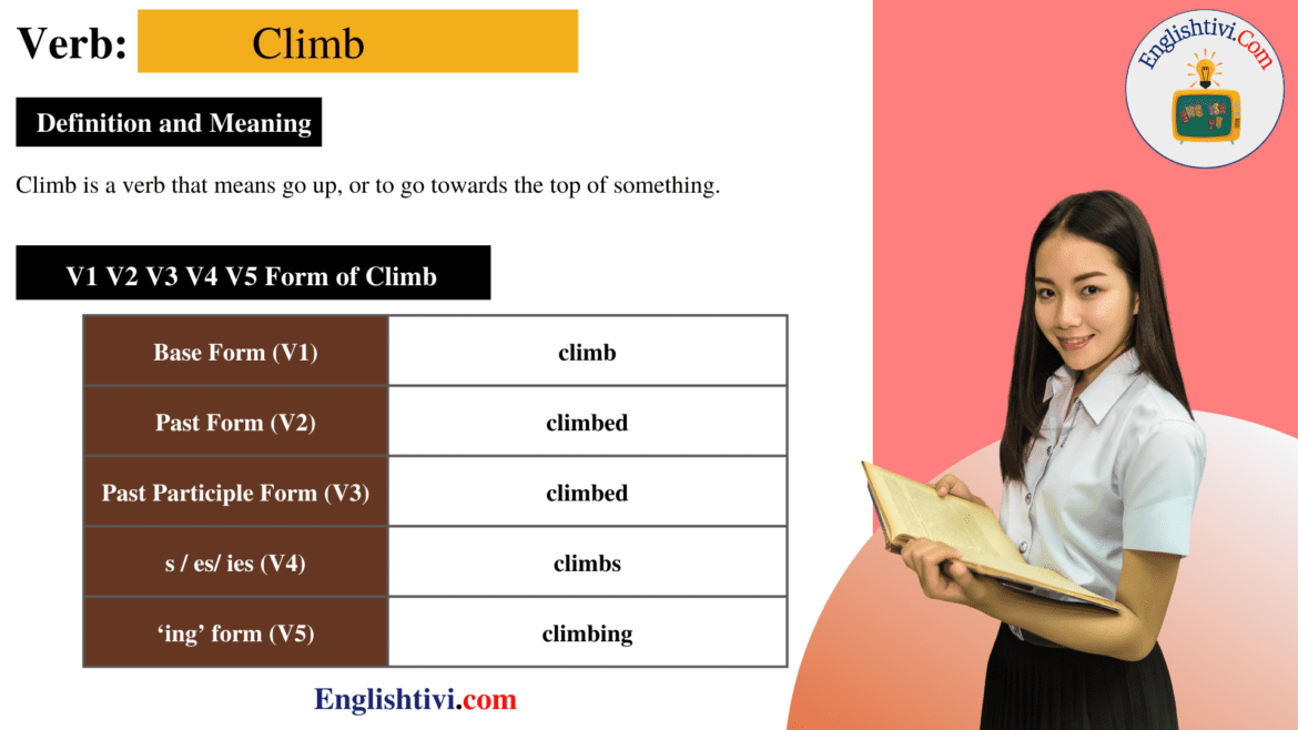 Climb V1 V2 V3 V4 V5 Base Form, Past Simple, Past Participle Form of Climb