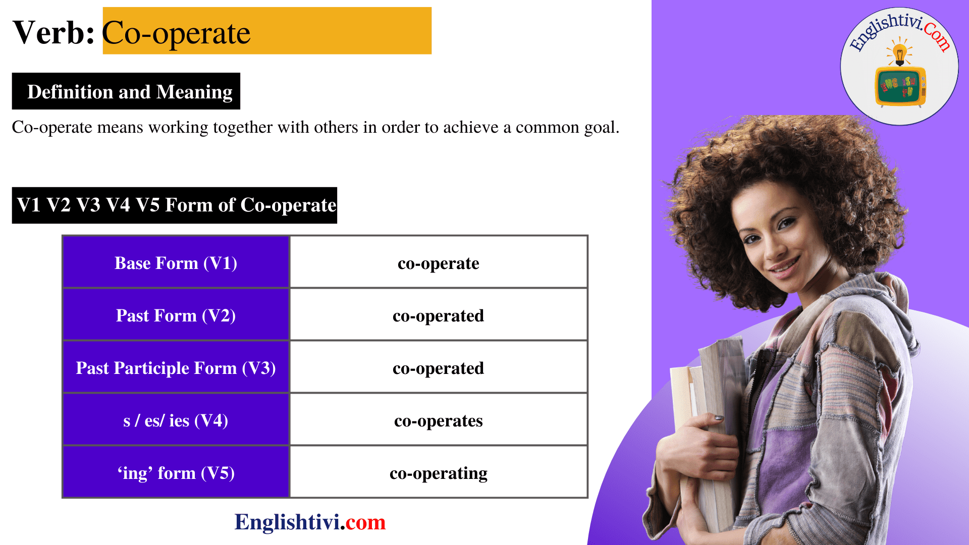 Cooperate V1 V2 V3 V4 V5 Base Form, Past Simple, Past Participle Form