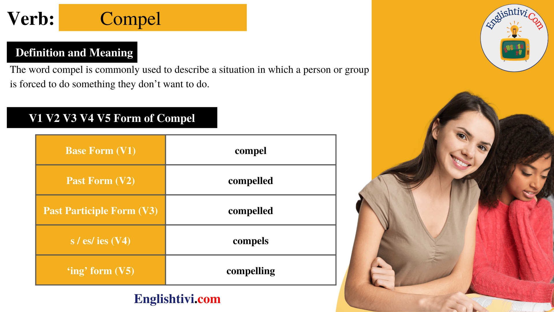 Compel V1 V2 V3 V4 V5 Base Form, Past Simple, Past Participle Form of