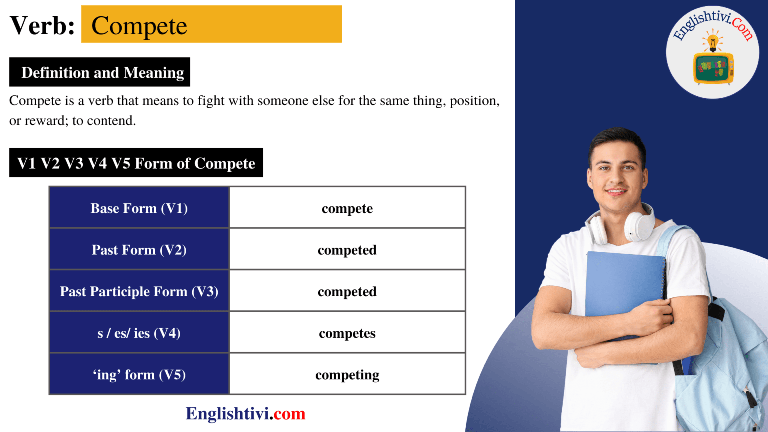 compete-v1-v2-v3-v4-v5-base-form-past-simple-past-participle-form-of