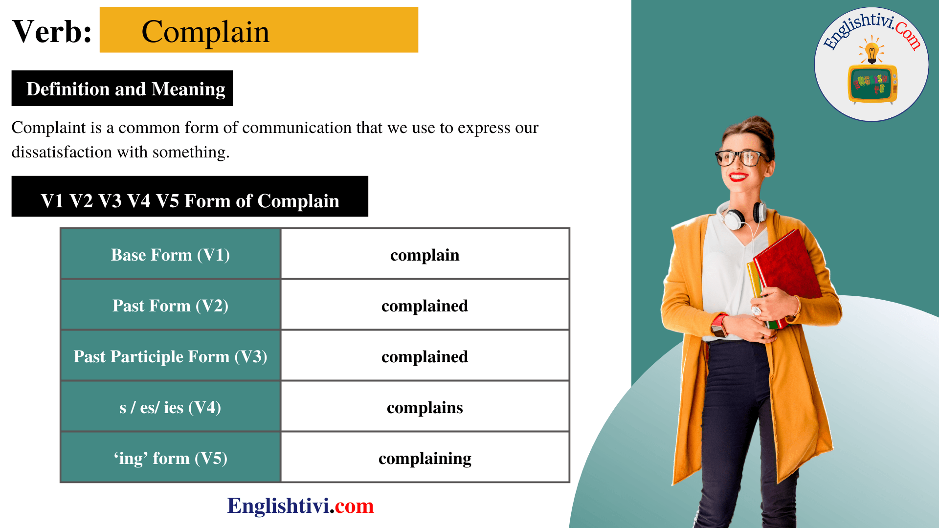 complain-v1-v2-v3-v4-v5-base-form-past-simple-past-participle-form-of