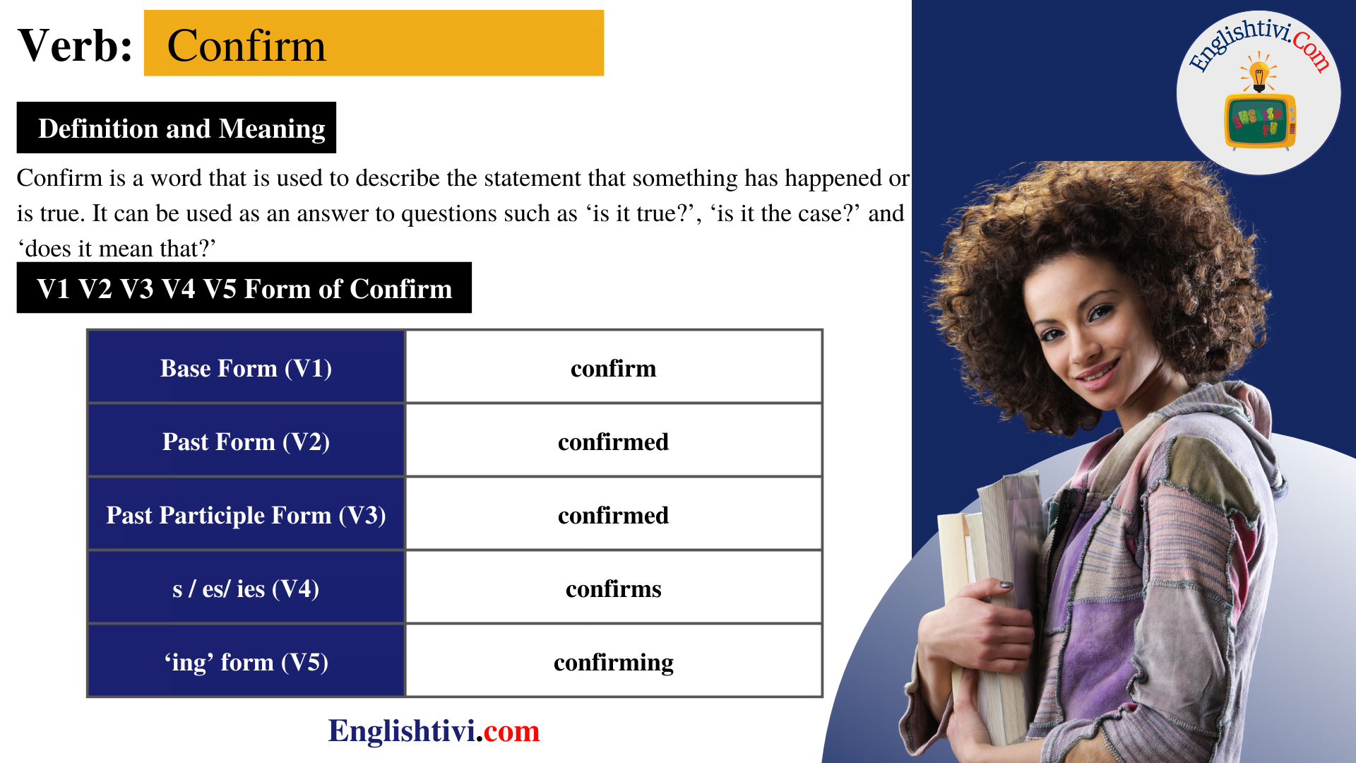 Confirm Meaning English