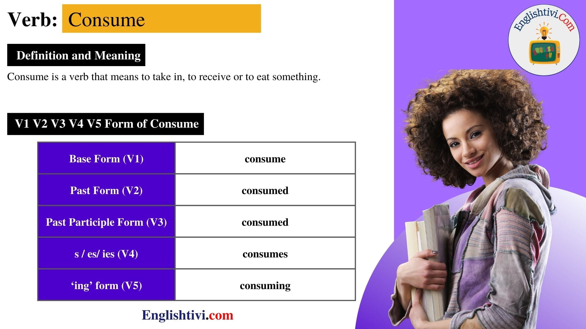 Consume Verb Simple Past