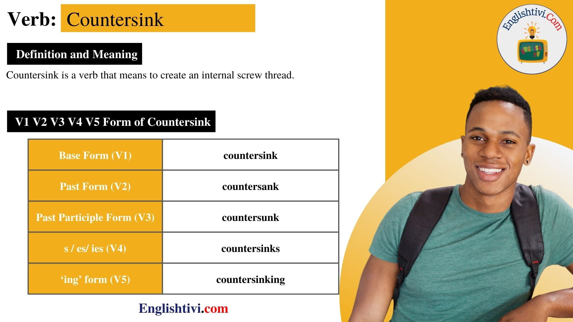 Countersink V1 V2 V3 V4 V5 Base Form, Past Simple, Past Participle Form