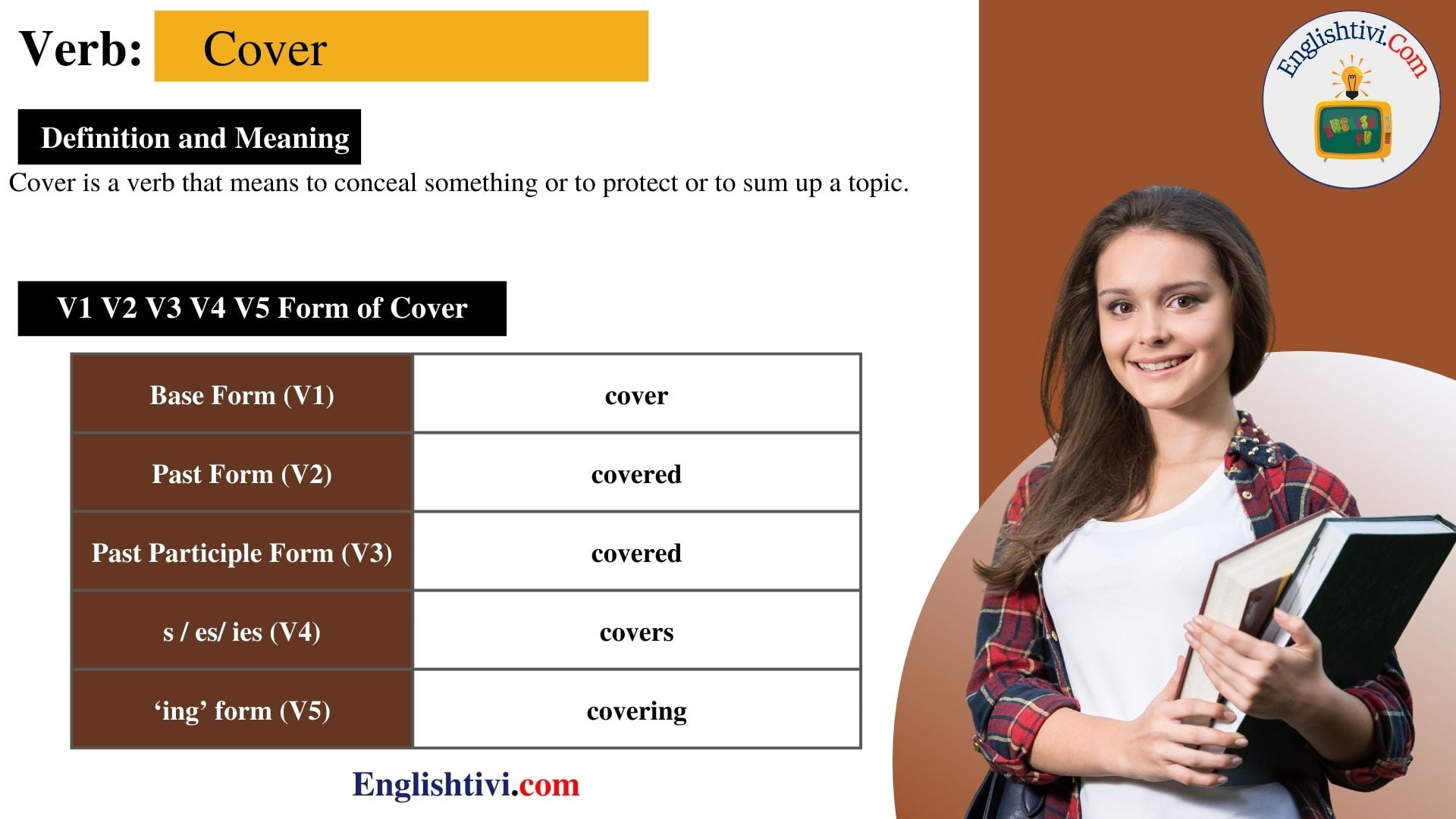 Cover V1 V2 V3 V4 V5 Base Form, Past Simple, Past Participle Form of