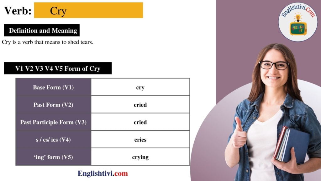 cry-v1-v2-v3-v4-v5-base-form-past-simple-past-participle-form-of-cry