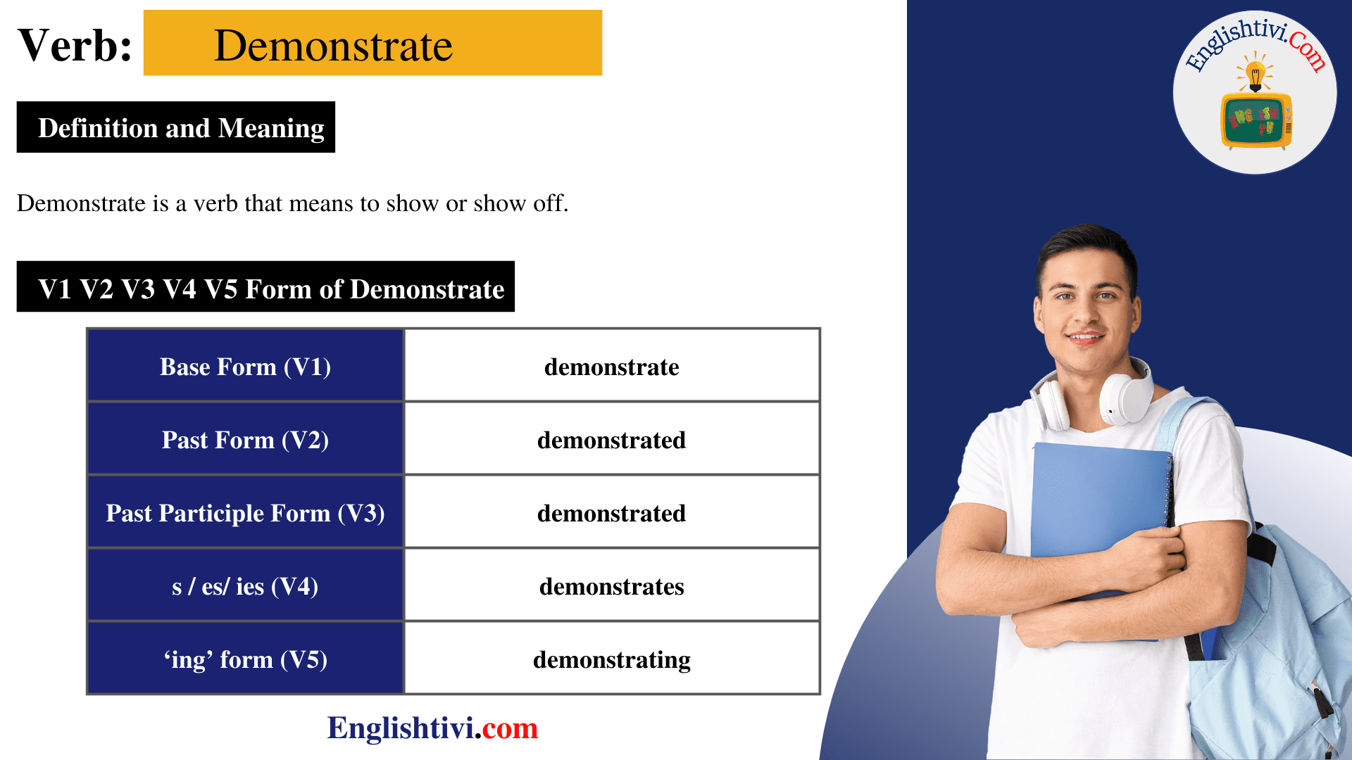 demonstrate-v1-v2-v3-v4-v5-base-form-past-simple-past-participle-form