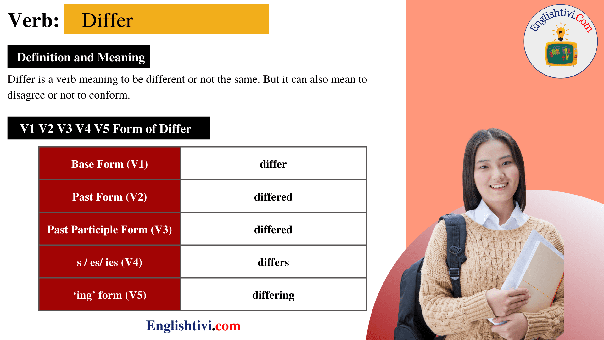 Differ V1 V2 V3 V4 V5 Base Form, Past Simple, Past Participle Form of ...