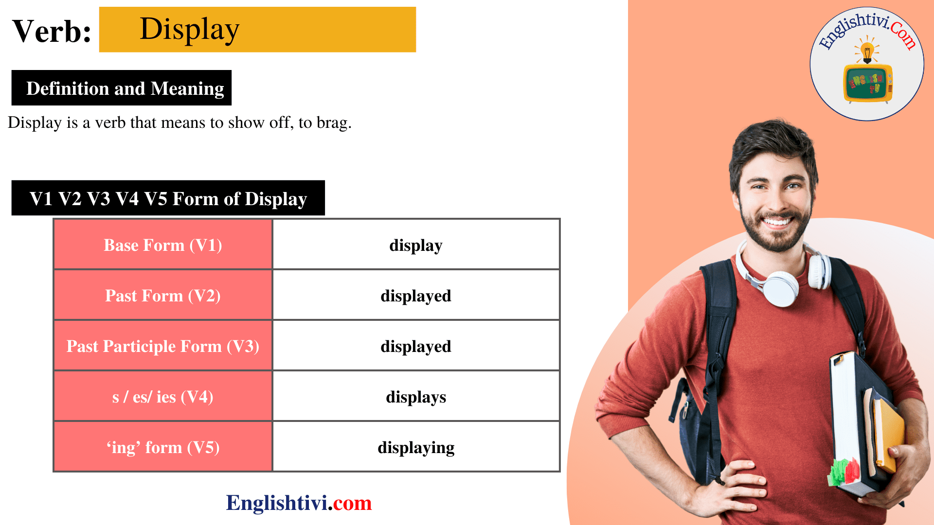 Display V1 V2 V3 V4 V5 Base Form Past Simple Past Participle Form Of 